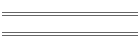 Amphreville Triskele