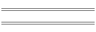 Braided Triskele Knot