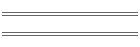 Dragon Rings