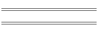 Signet Rings