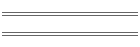 Eternity Triskele