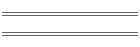 Muny Musk Triskele